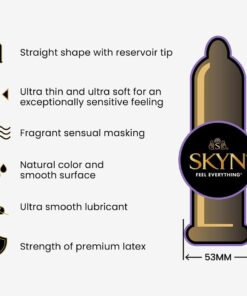 SKYN Elite Condoms New