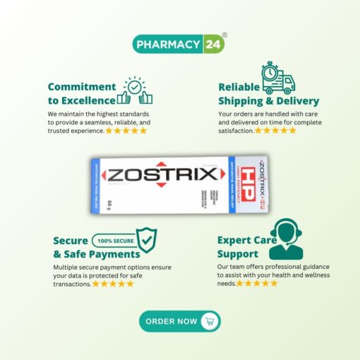 Zostrix Arthritis Pain Relief Cream - Fast delivery