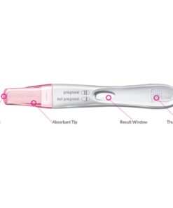 how to use first response pregnancy test