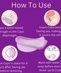 How to Use Caya Contoured Diaphragm