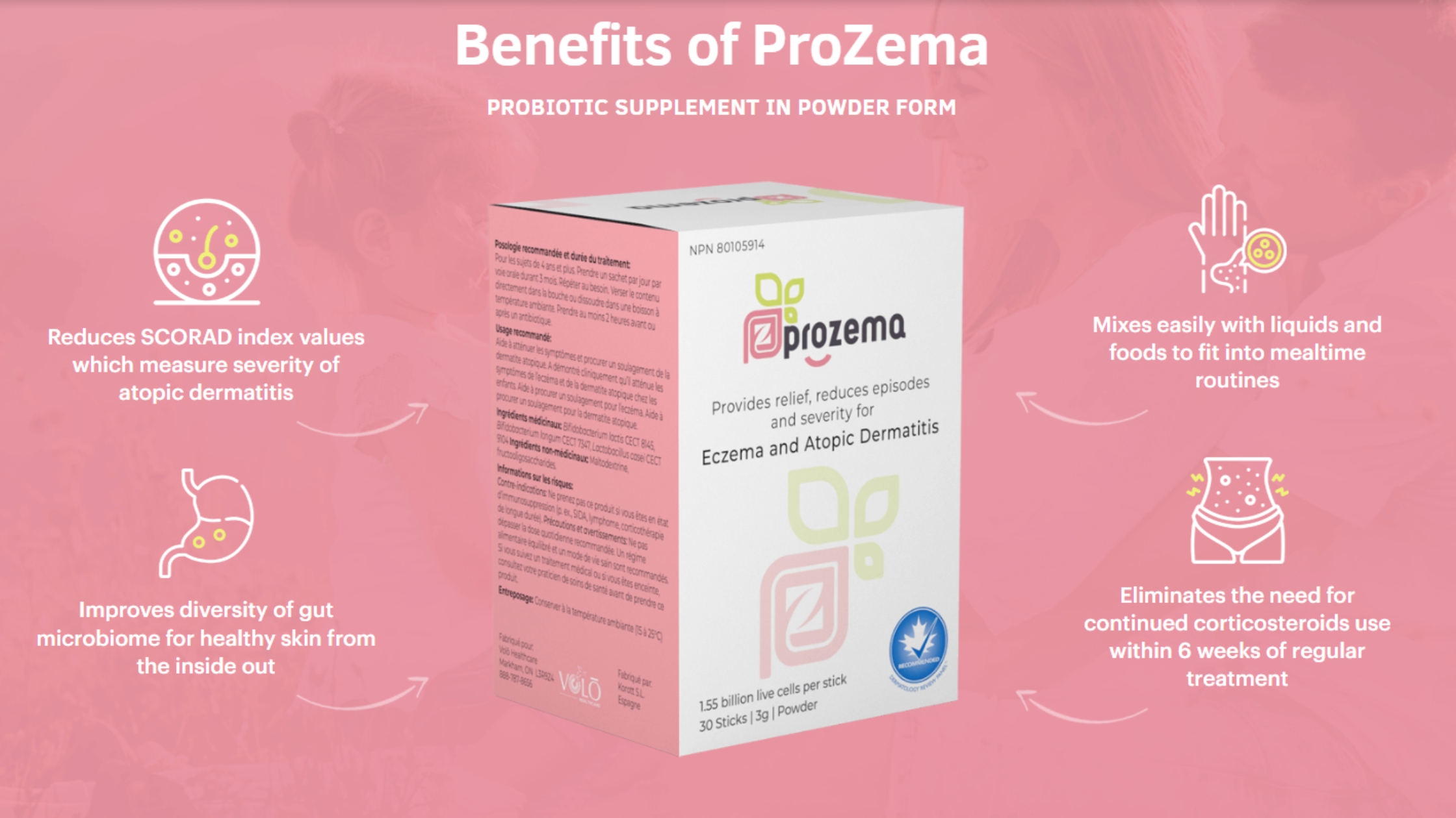 Benefits of Prozema Probiotic