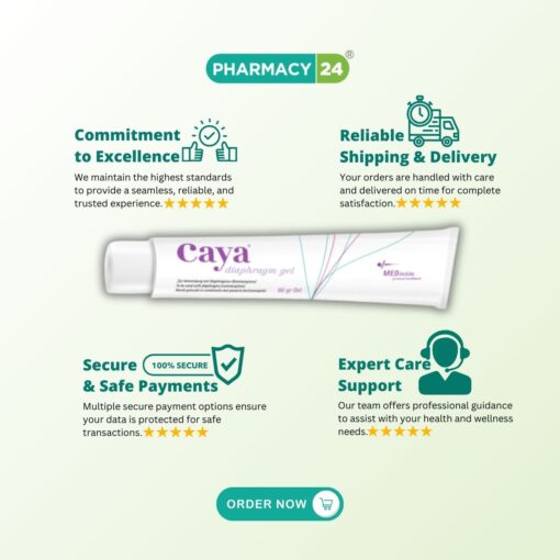 Caya Diaphragm Gel - Fast delivery