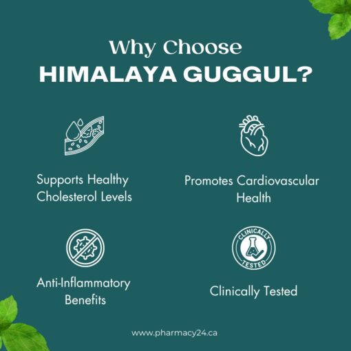 Shop Today Himalaya Guggul 60 Capsules