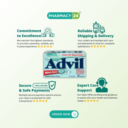 Advil Mini Gels Easy to Swallow- Fast delivery