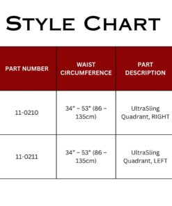 DJO Donjoy UltraSling® Quadrant Style Chart