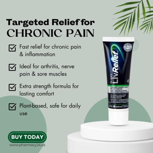 Try Today LivRelief Extra Strength Chronic Angry Pain Relief Cream